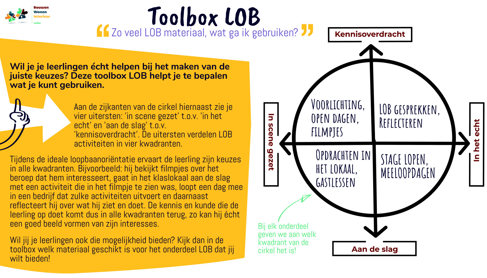 Toolbox BWI header